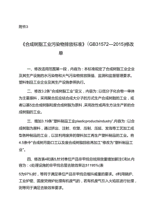 《合成树脂工业污染物排放标准》（GB 31572-2015）修改单2024.docx