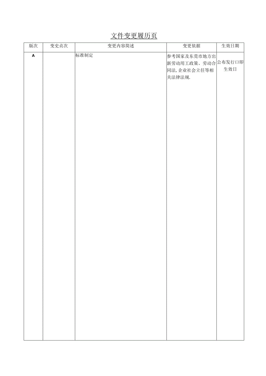 员工手册A版.docx_第2页