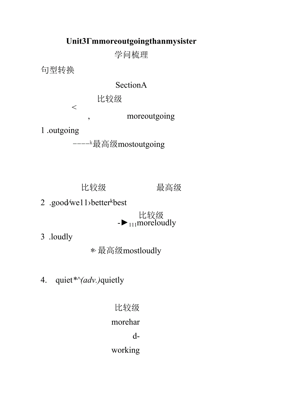 Unit3-I'm-more-outgoing-than-my-sister.知识点.docx_第1页