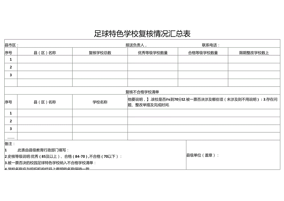 足球特色学校复核情况汇总表.docx_第1页