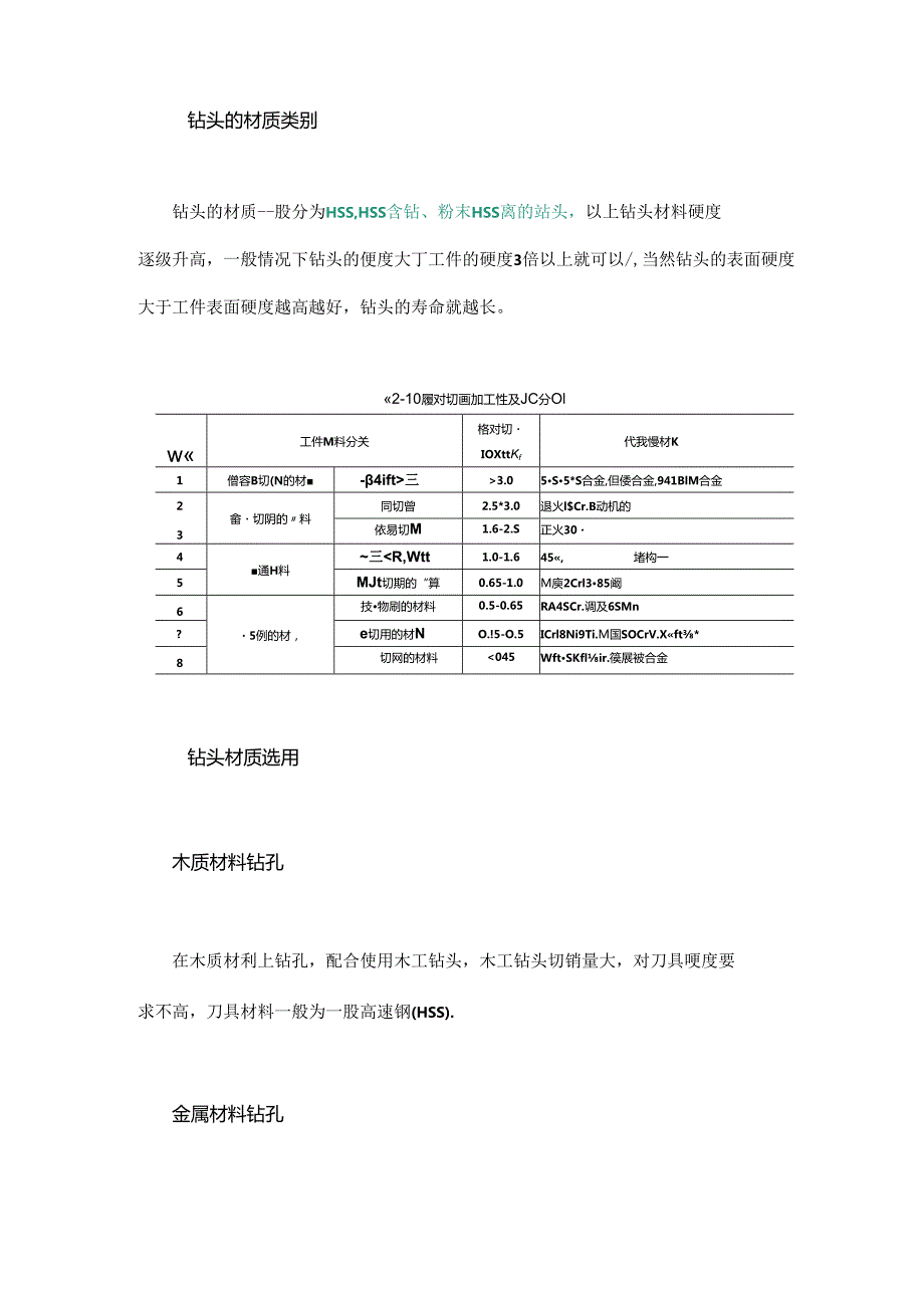 这还是你认识的“钻”吗？.docx_第2页