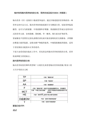 临床常用肠内营养制剂的分类、营养组成及配方2024（附图表）.docx