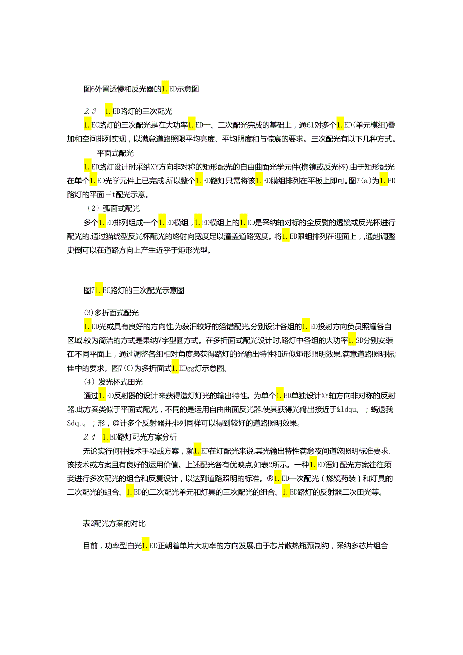 LED路灯配光方案比较分析[附图].docx_第3页