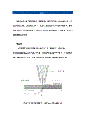 激光切割的这些基础知识你必须掌握必须！！.docx