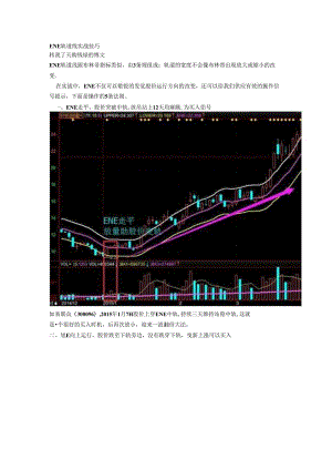 ENE轨道线实战技巧.docx