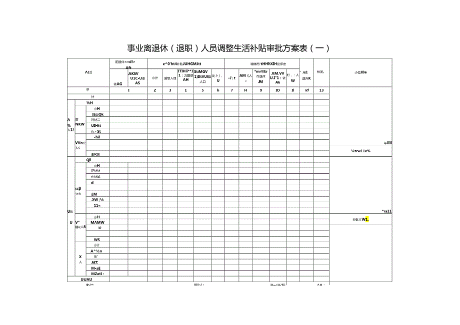 事业离退休(退职)人员调整生活补贴审批方案表（一）.docx_第1页