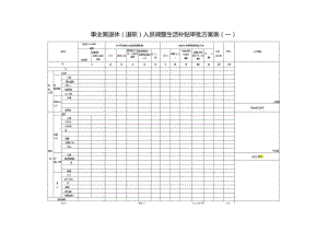 事业离退休(退职)人员调整生活补贴审批方案表（一）.docx