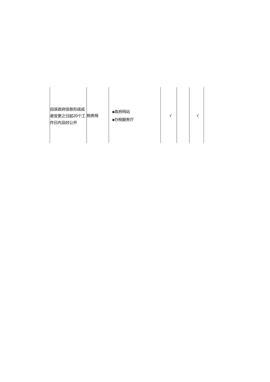 基层税收管理领域基层政务公开标准目录.docx_第3页