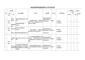 基层税收管理领域基层政务公开标准目录.docx