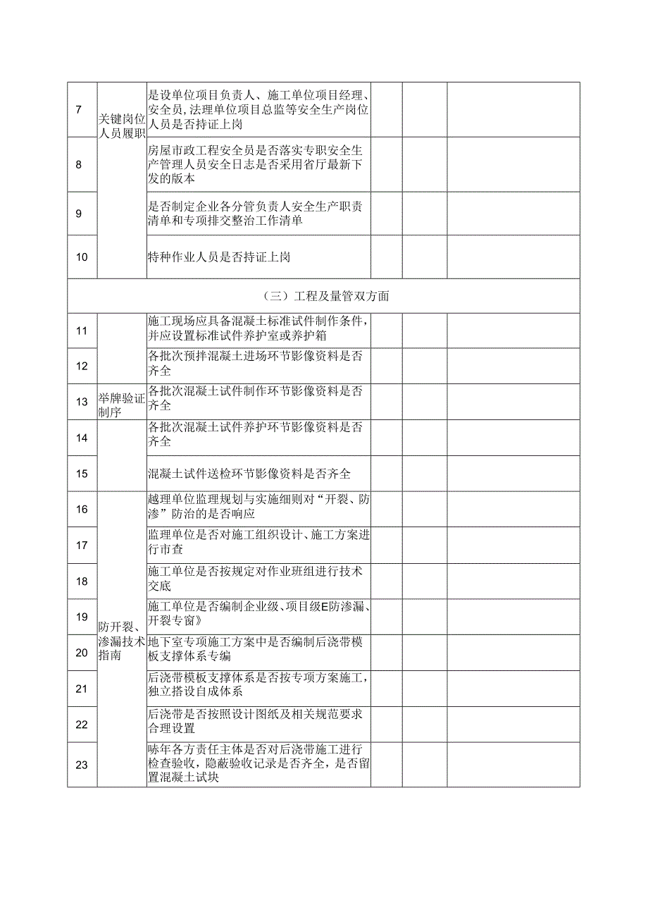 质量安全生产大检查及在建工程项目检（自）查表.docx_第2页