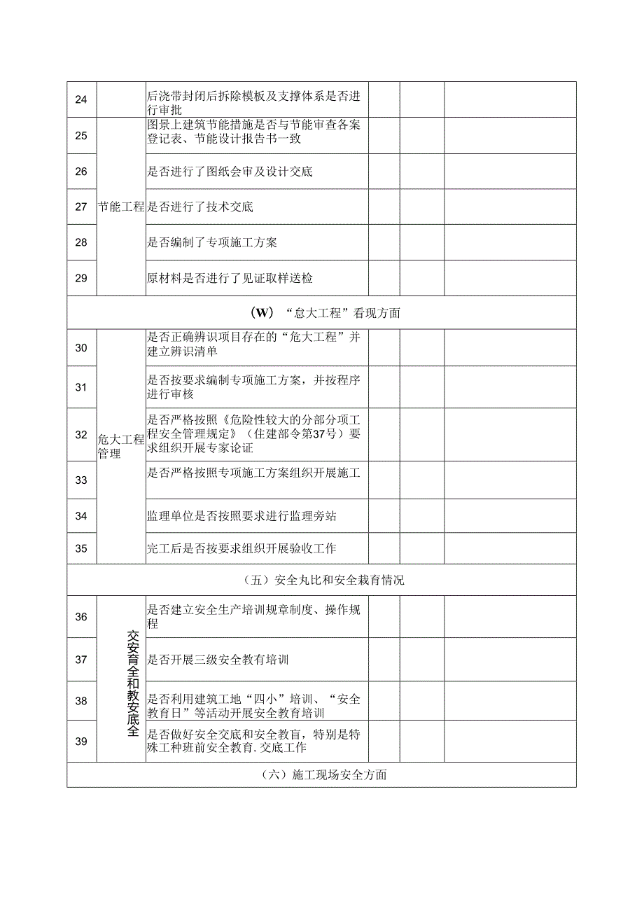 质量安全生产大检查及在建工程项目检（自）查表.docx_第3页