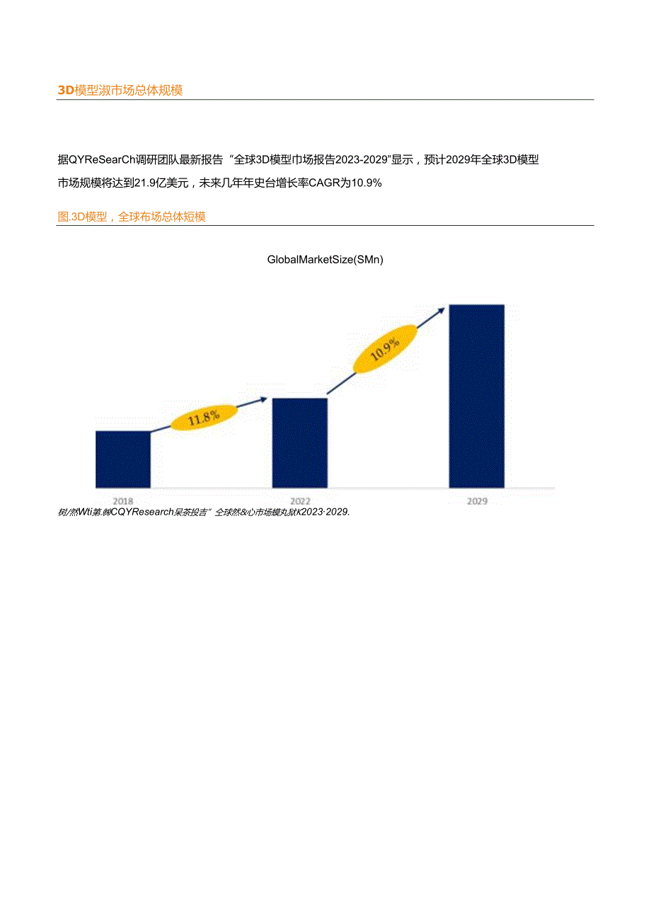 3D模型全球前19强生产商排名及市场份额.docx_第1页