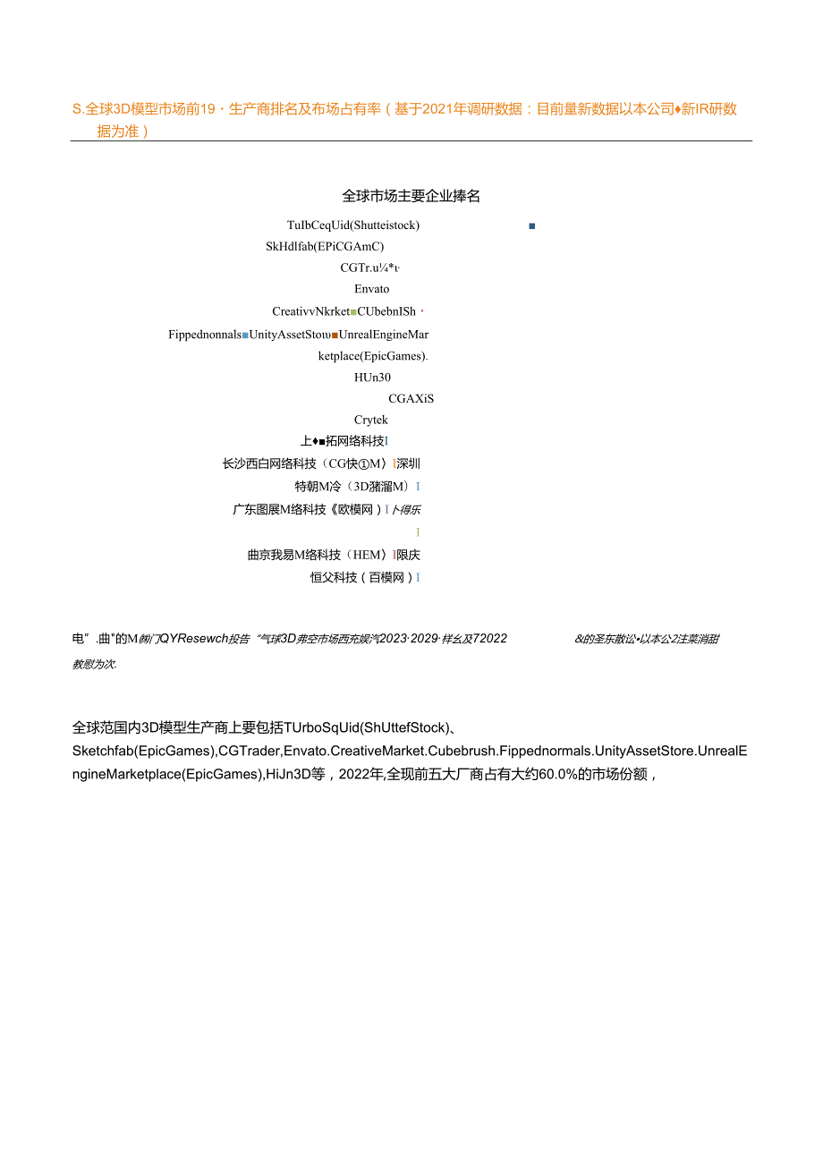 3D模型全球前19强生产商排名及市场份额.docx_第2页