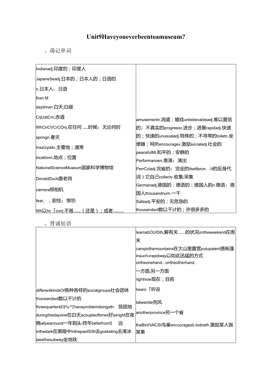 Unit-9--Have-you-ever-been-to-a-museum-单词短语句型语法练习及答案.docx_第1页