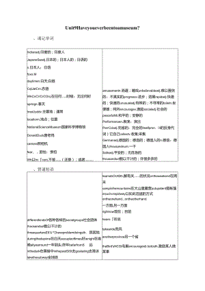 Unit-9--Have-you-ever-been-to-a-museum-单词短语句型语法练习及答案.docx