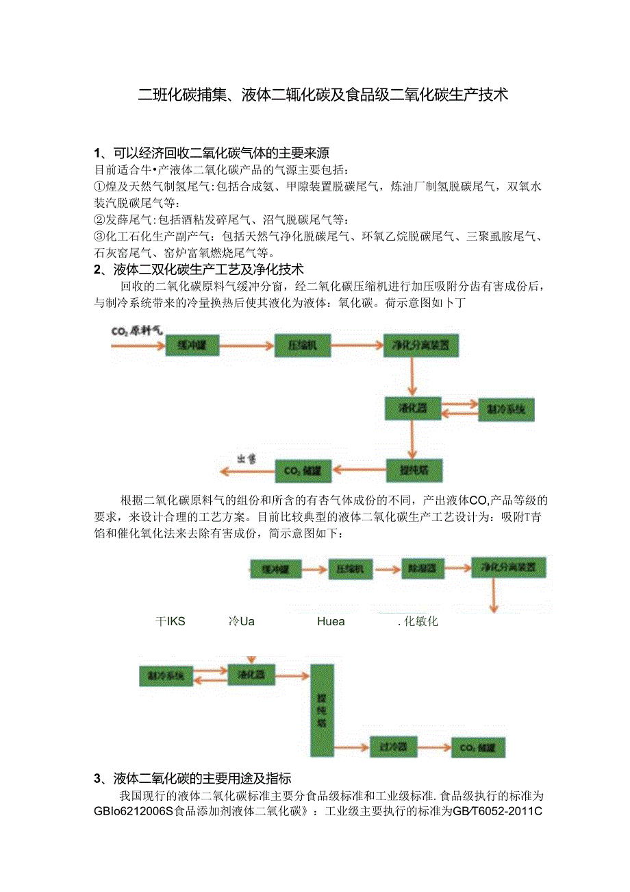 二氧化碳捕集、液体二氧化碳及食品级二氧化碳生产技术 .docx_第1页