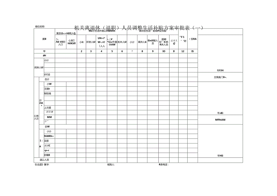 机关离退休(退职)人员调整生活补贴方案审批表（一）.docx_第1页