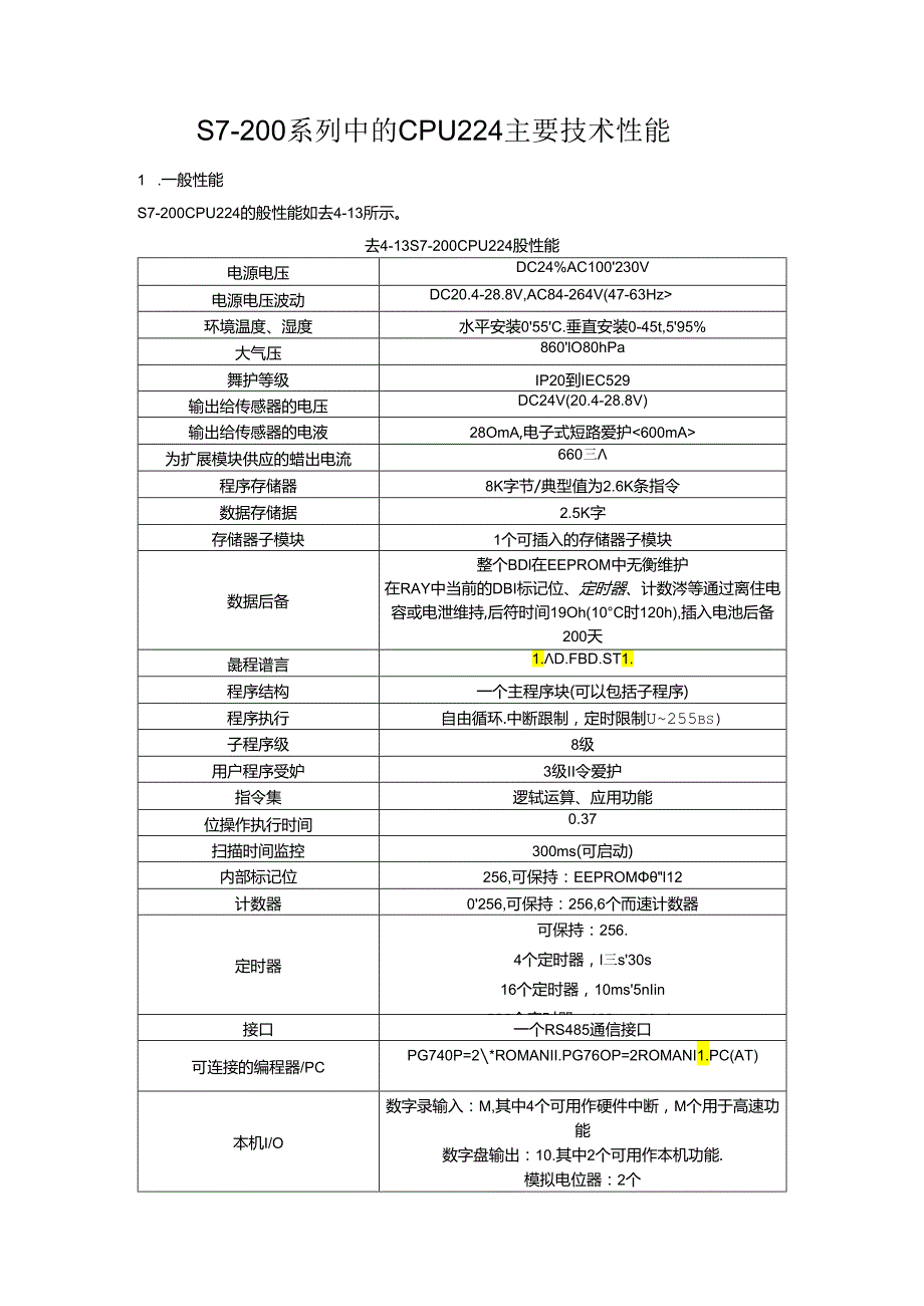 S7-200系列CPU-224参数.docx_第1页