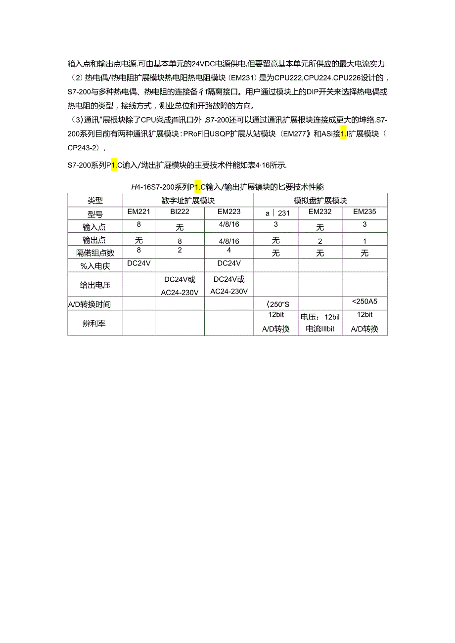 S7-200系列CPU-224参数.docx_第3页