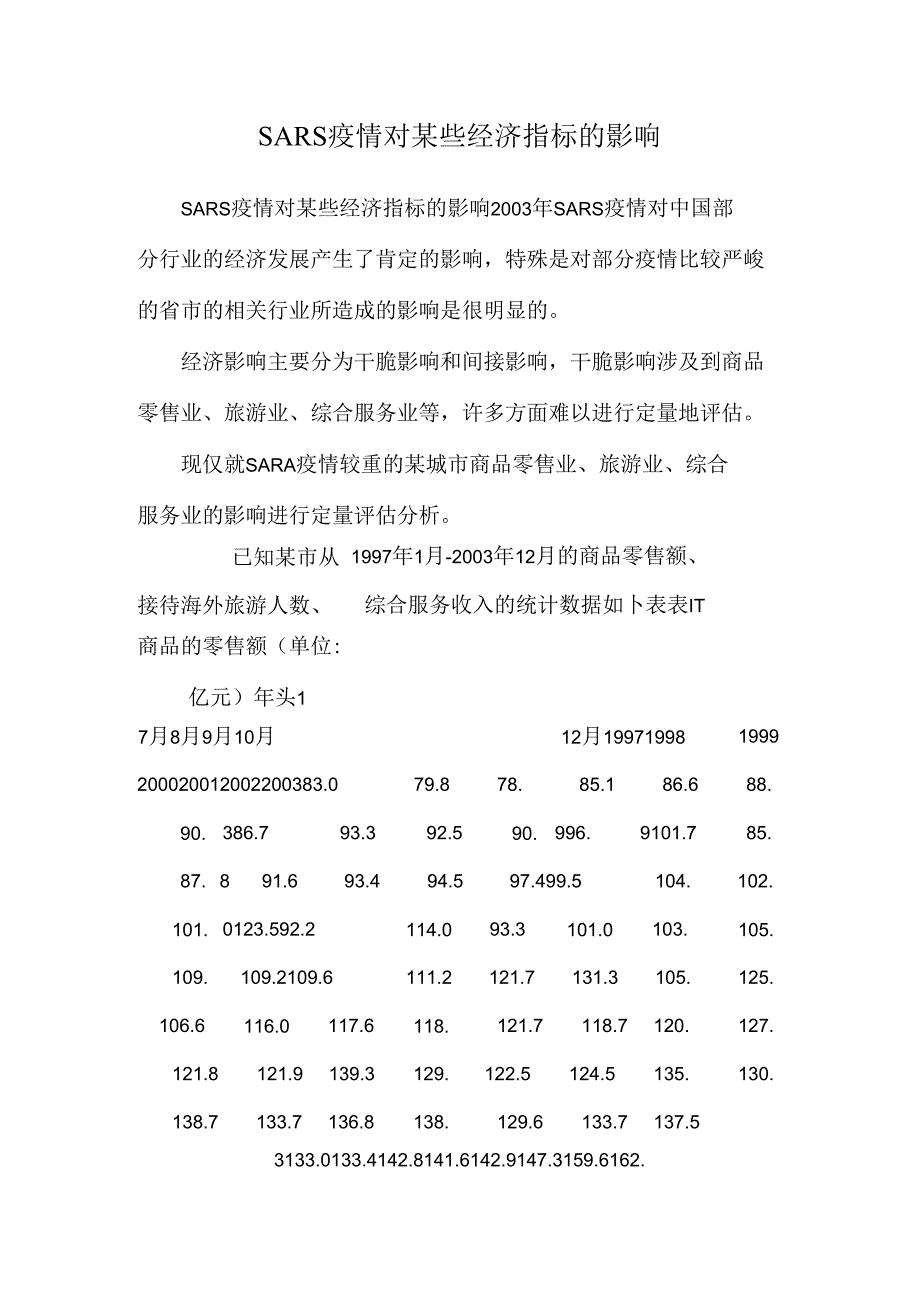 SARS疫情对某些经济指标的影响.docx_第1页