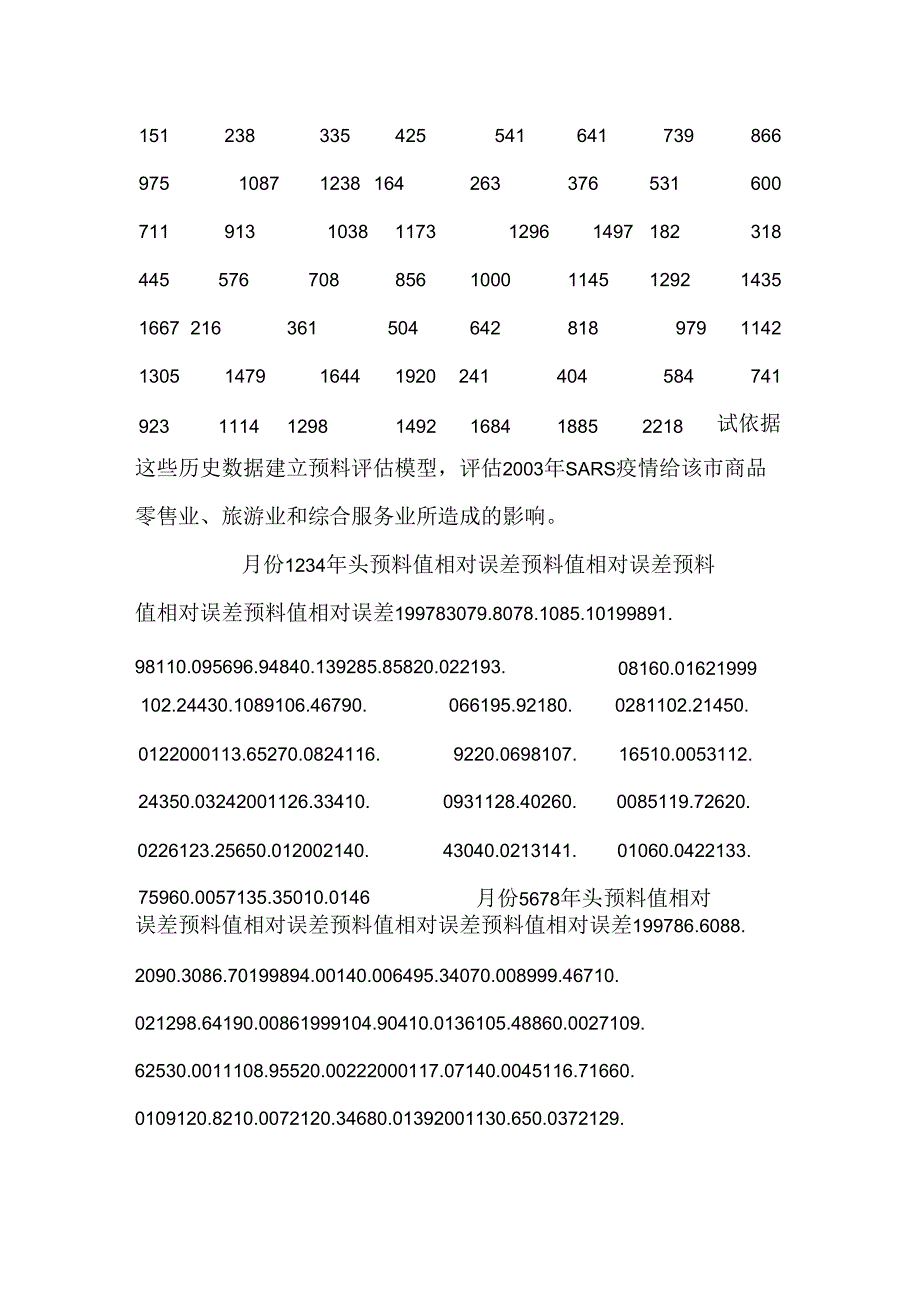 SARS疫情对某些经济指标的影响.docx_第3页