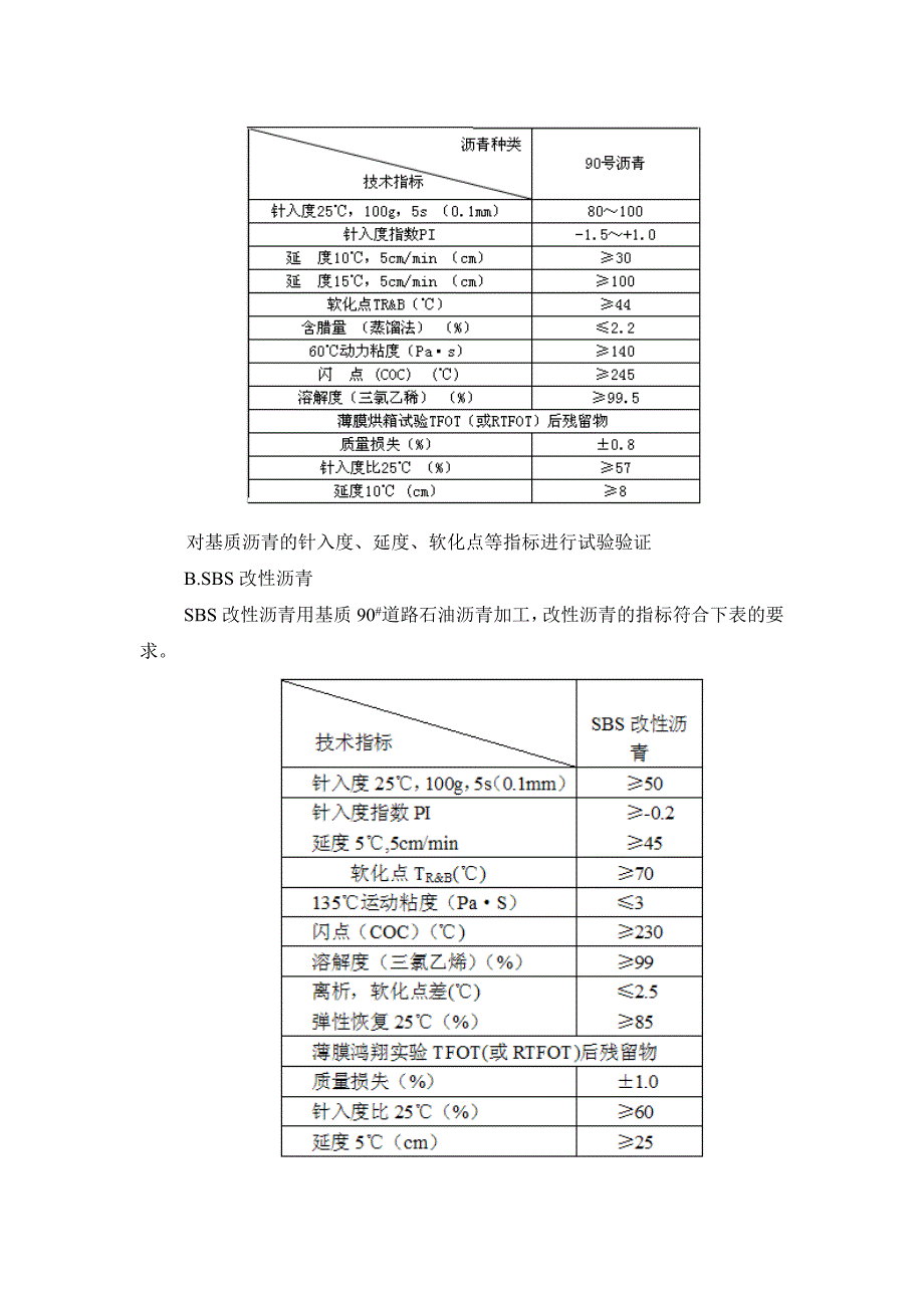 桥面防水层试验段施工方案2.doc_第3页