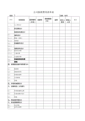 公司报销费用清单表(详细版).docx