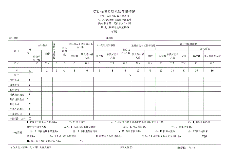 劳动监察部分报表(4个).docx_第2页