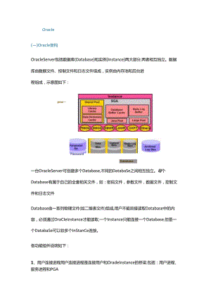 几种常用关系型数据库架构和实现原理.docx