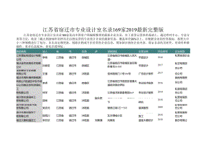 江苏省宿迁市专业设计室名录2019版169家.docx