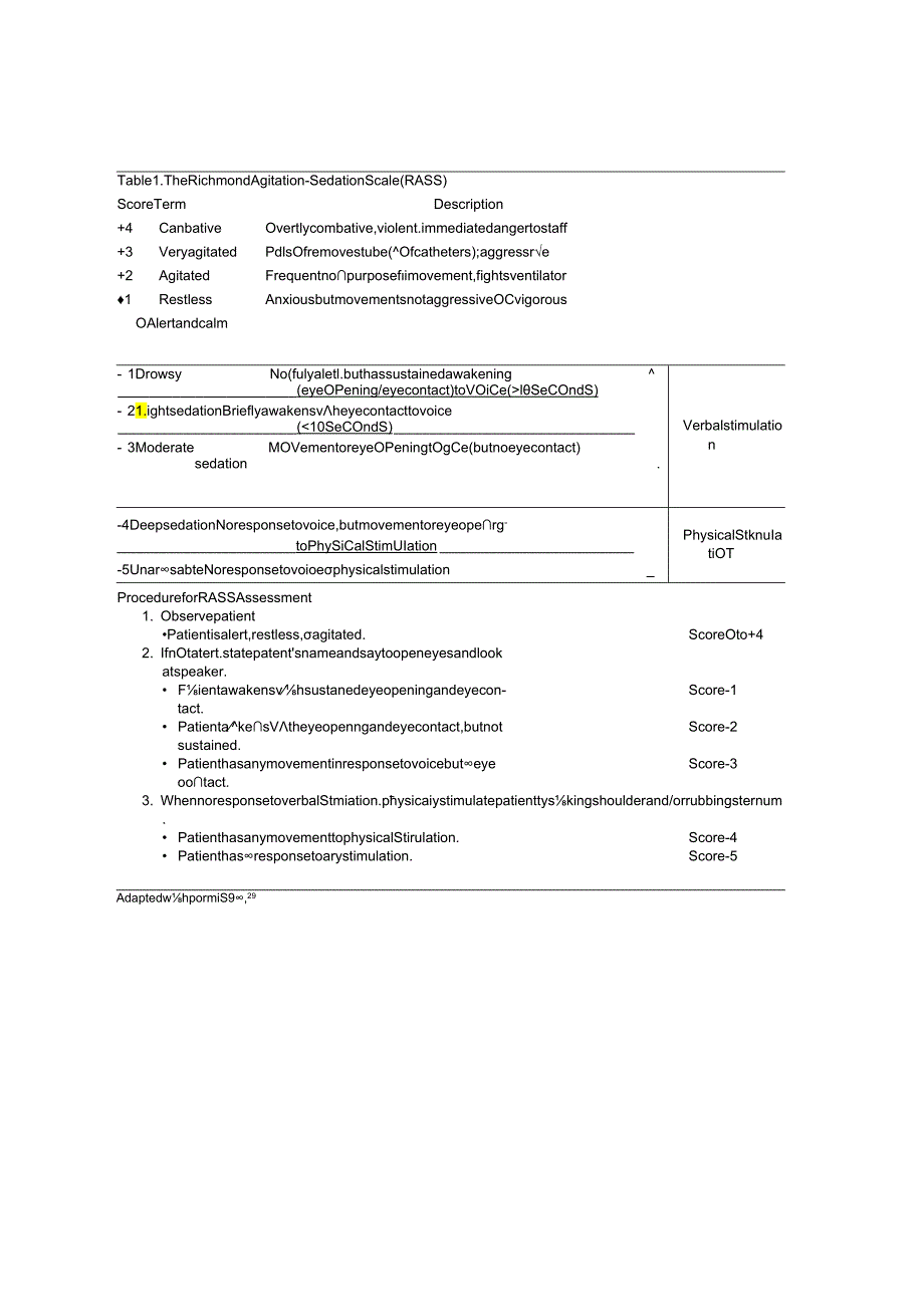 RASS镇静评分.docx_第1页