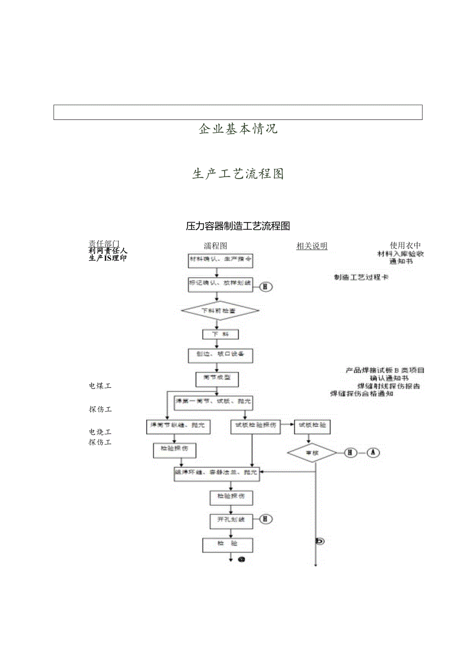 作业现场岗位应知应会知识手册.docx_第3页