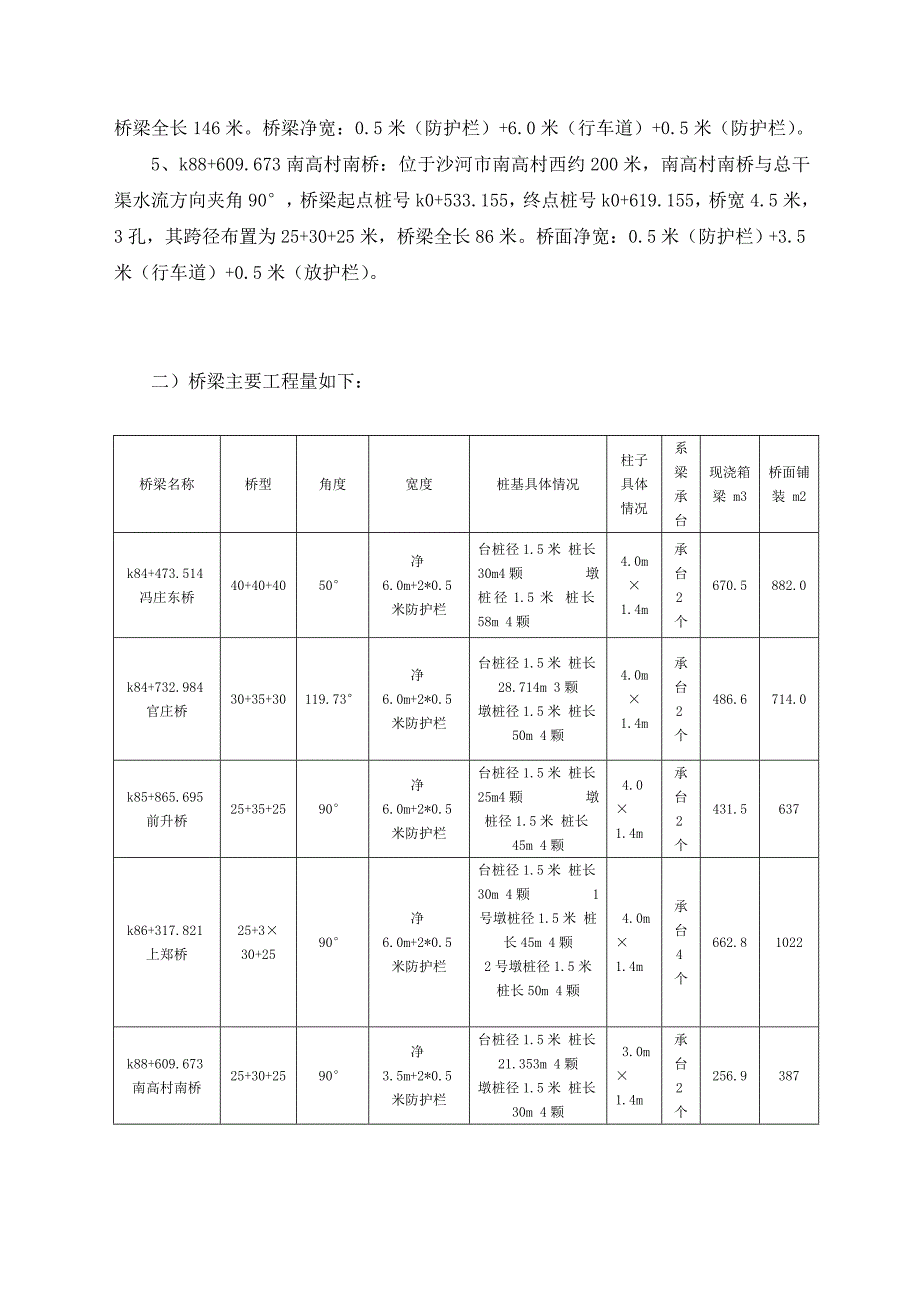 桥梁开工报告的施工组织设计.doc_第3页