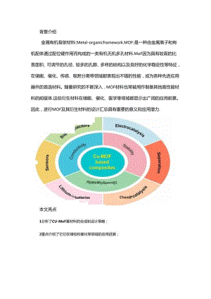 Cu-MOF基材料应用研究进展.docx