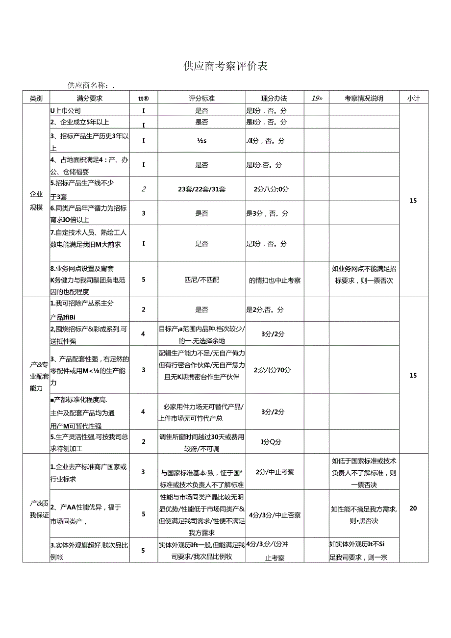 【招采管理】材料设备类供应商考察评价表.docx_第1页