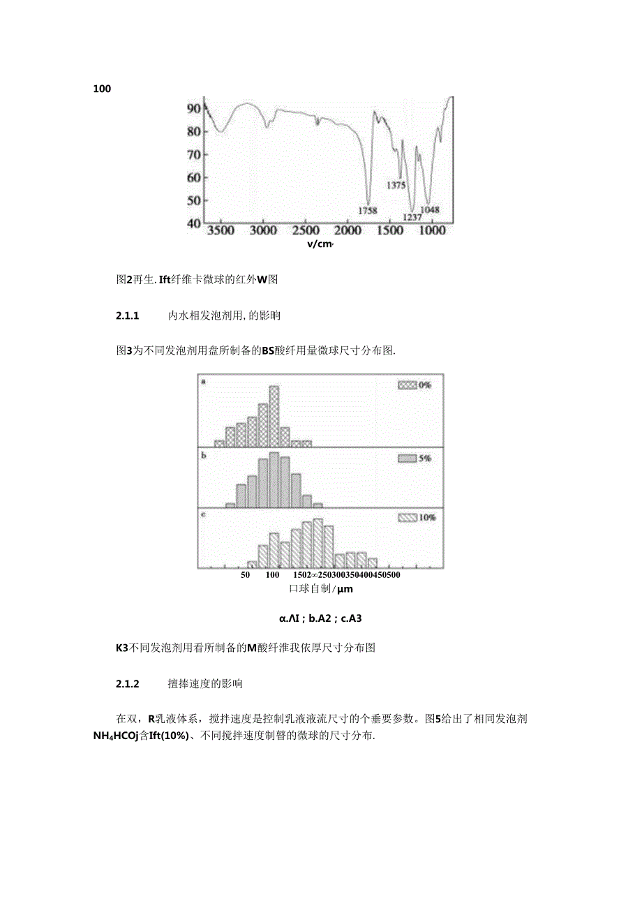 废弃烟滤嘴制备醋酸纤维素微球及其对Pb(II)的吸附性能.docx_第3页