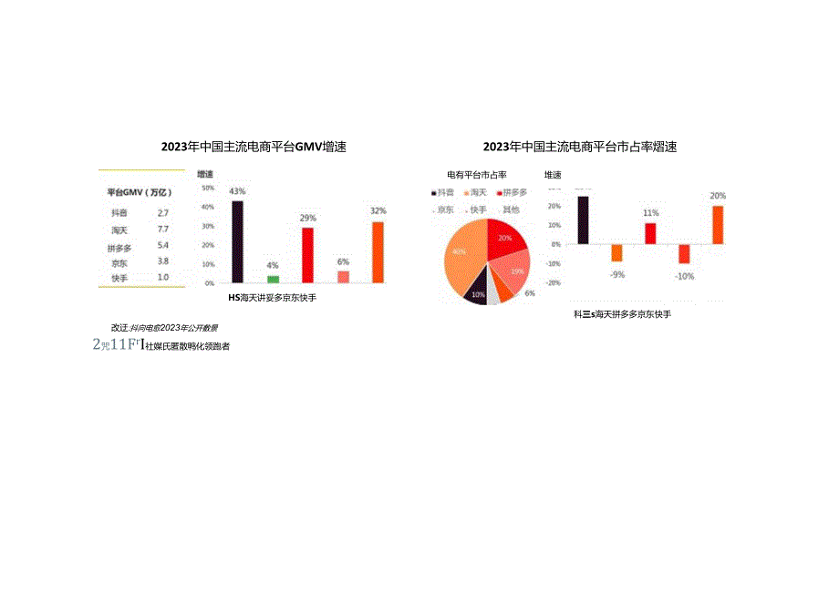 2024电商人群零食饮品创新趋势报告.docx_第2页