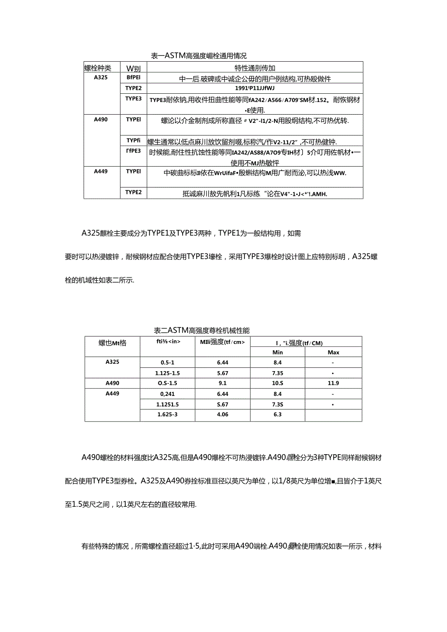 高强度螺栓紧固与普通螺栓有什么区别？紧固方法有哪些？.docx_第3页