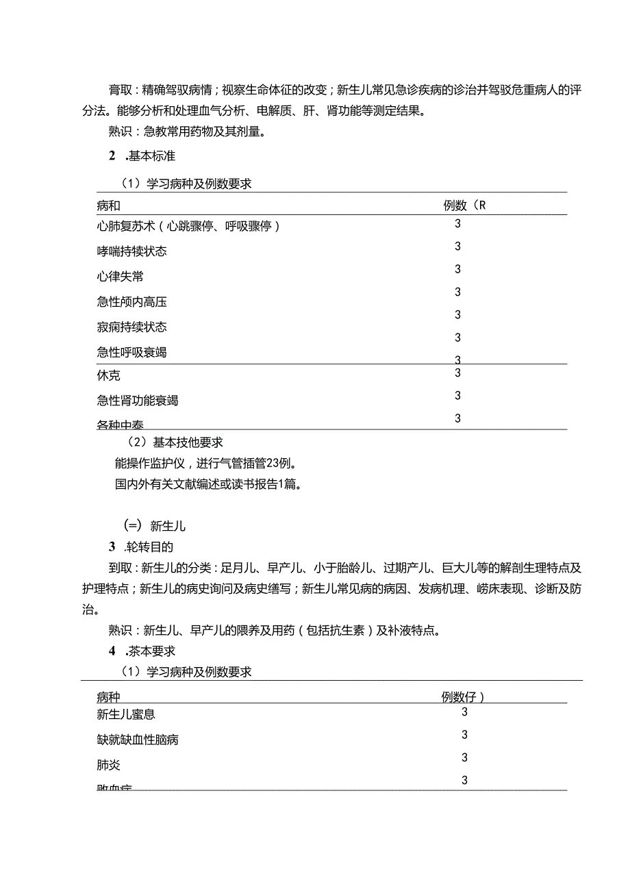 p4儿科医师培养标准.docx_第3页