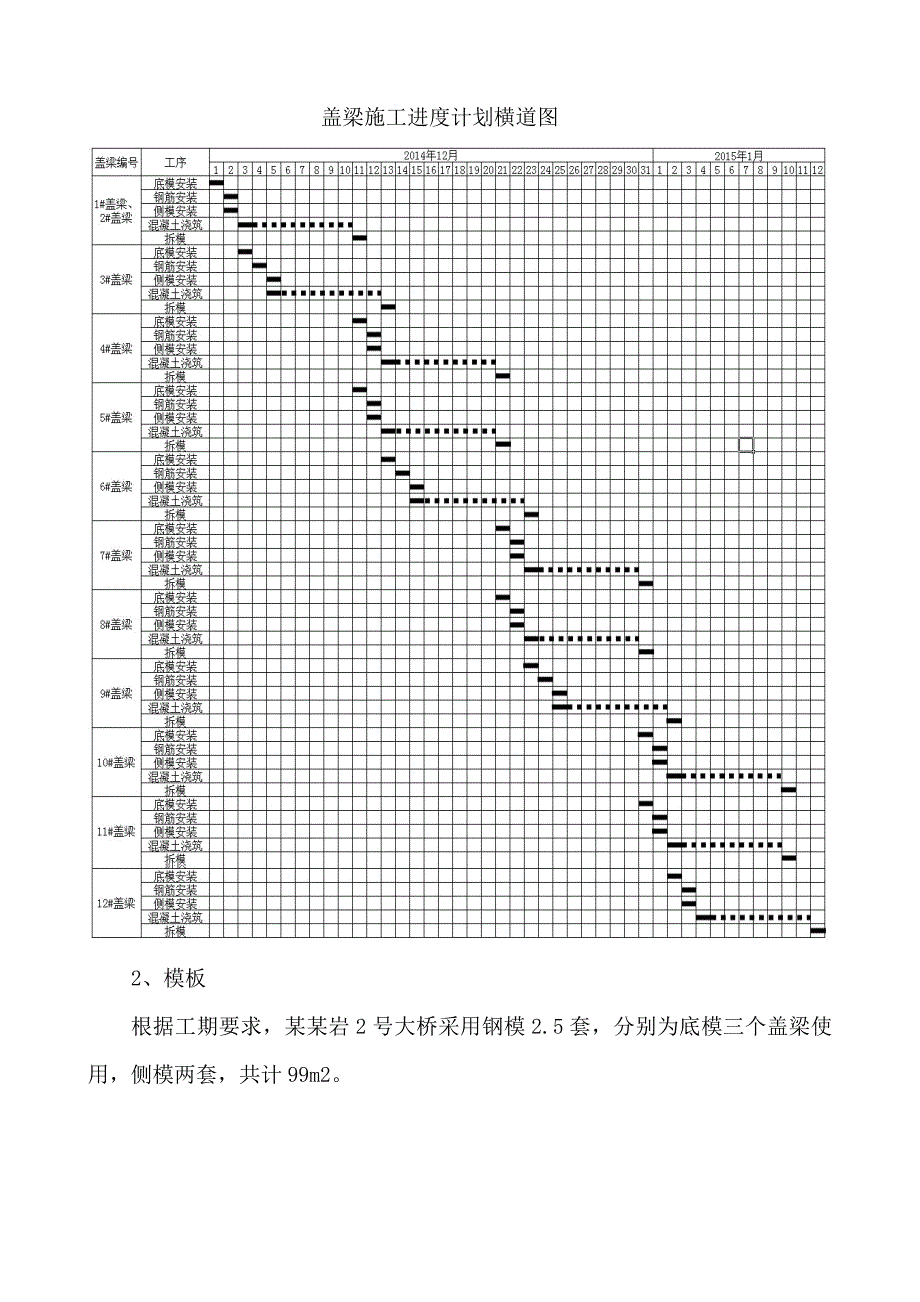 桂花岩大桥盖梁施工方案.doc_第3页