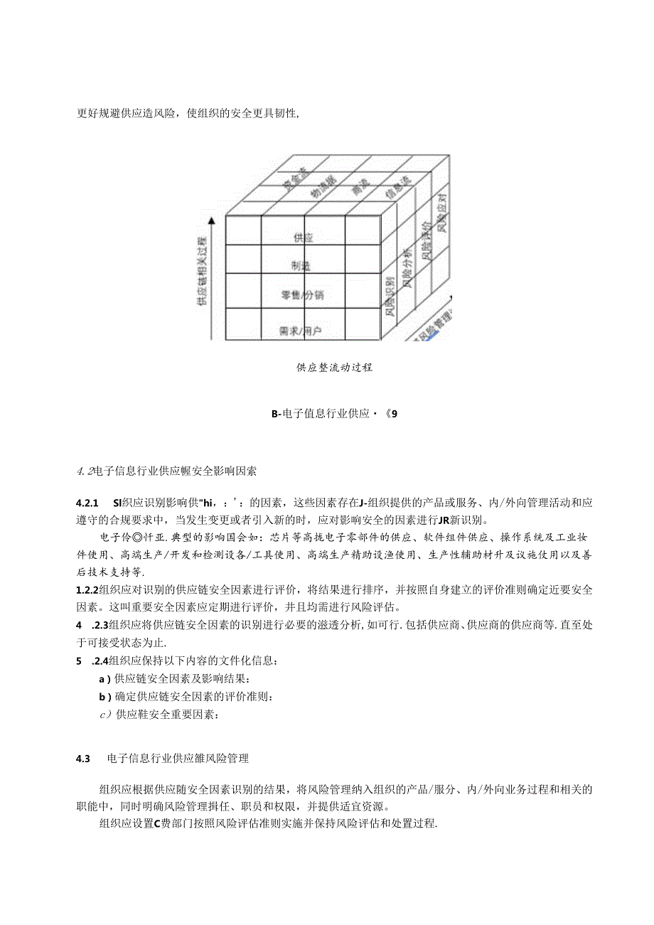 电子信息行业 供应链安全管理规范(征求意见稿).docx_第3页