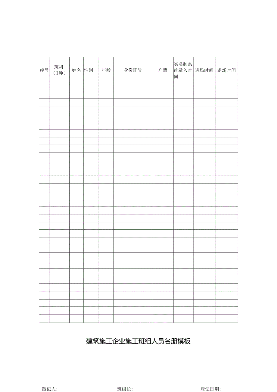 建筑施工企业施工班组人员名册模板.docx_第1页