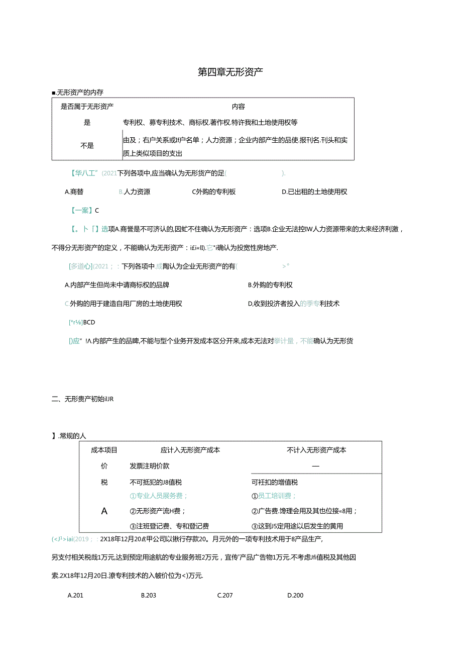 2024中级会计职称考试中级会计实务讲义刷重点——第四章 无形资产.docx_第1页