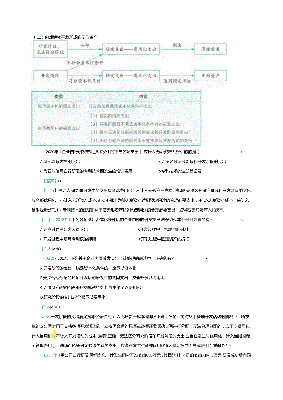 2024中级会计职称考试中级会计实务讲义刷重点——第四章 无形资产.docx_第3页