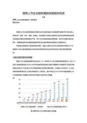 【《国有上市企业股权激励实施现状综述》2200字】.docx