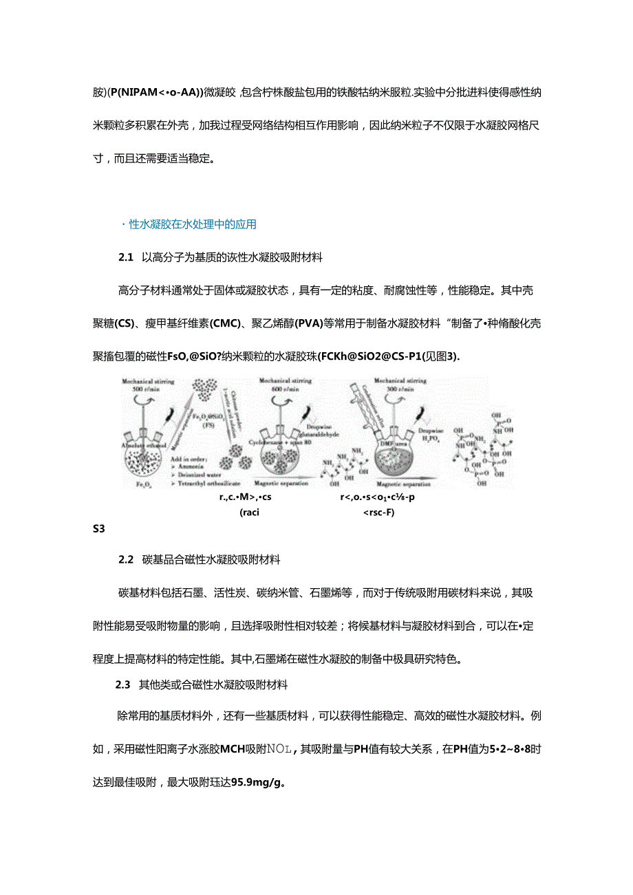 磁性水凝胶的制备及其应用研究进展.docx_第3页