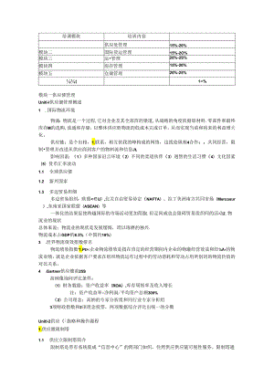 GLMP国际物流师-模块一-供应链管理-复习提纲.docx