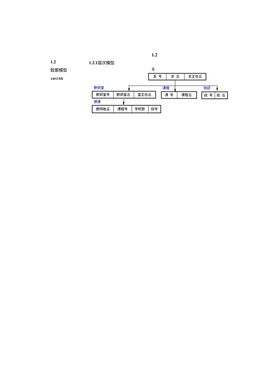 《数据库系统原理与应用(SQL-Server-2000)》特色教案.docx_第2页