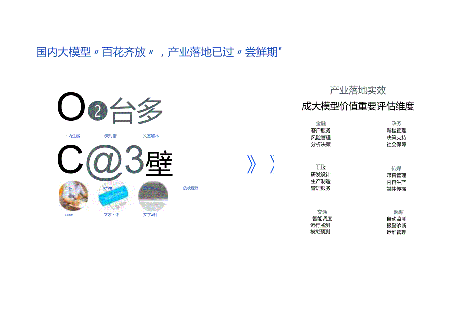 腾讯云教育行业大模型产品方案手册.docx_第1页