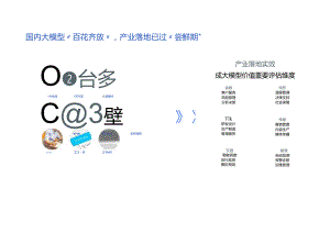 腾讯云教育行业大模型产品方案手册.docx